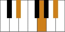 Eb piano chord