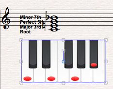 chord theory