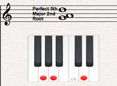 chord theory