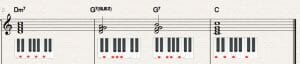 chord theory