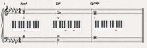 good chord progressions