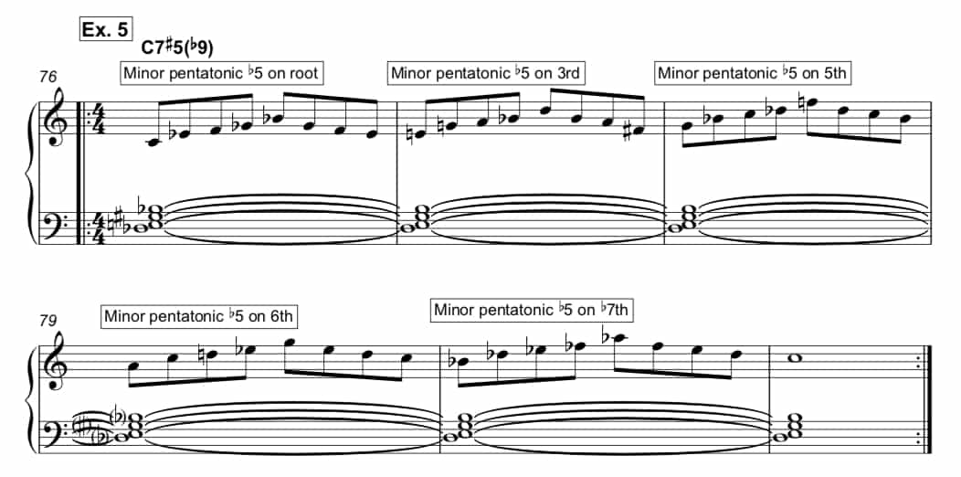 blues piano scales