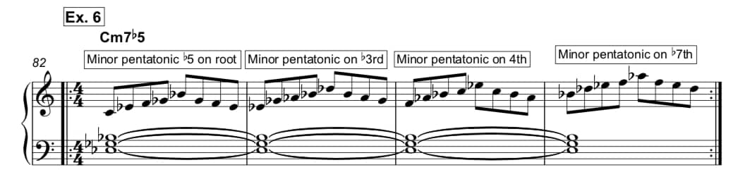 blues piano scales