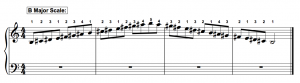 major piano scales