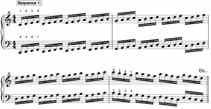 major piano scales