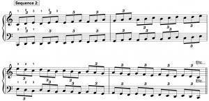 major piano scales
