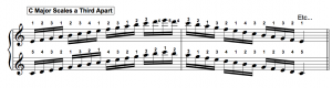 major piano scales