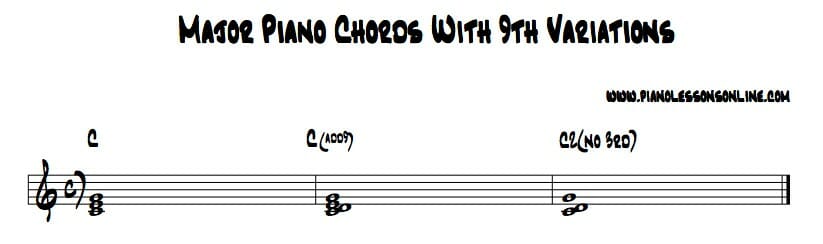 piano chords major